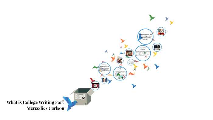 what-is-college-writing-for-by-mercedies-carlson