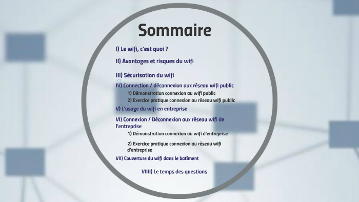 comment connecter une borne wifi