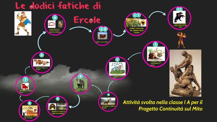 Quali Sono Le 12 Fatiche Di Ercole