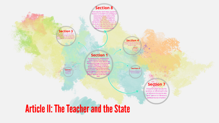 the teacher and the state essay
