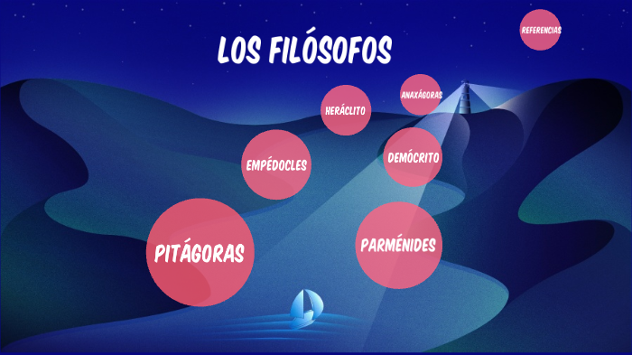 Filosofos by lorena parada on Prezi