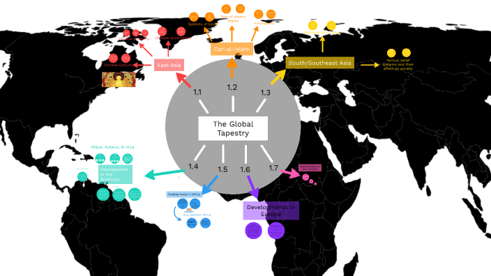 The Global Tapestry by lauren shaia on Prezi