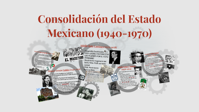 Consolidación Del Estado Mexicano 1940 1970 By J Carlos R Acosta On Prezi 8403