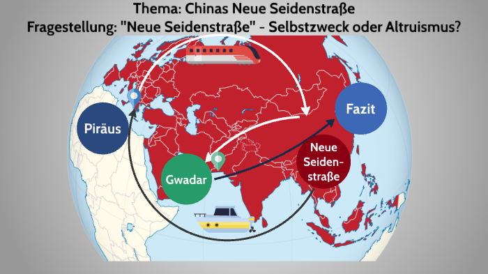 Die Neue Seidenstraße By Tim Tiesmeyer On Prezi