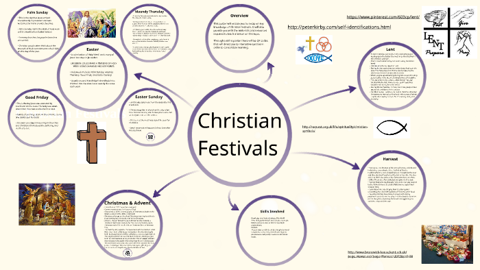 essay on christian festivals