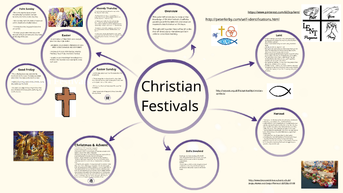 Christian Festivals By Amy Fraser On Prezi
