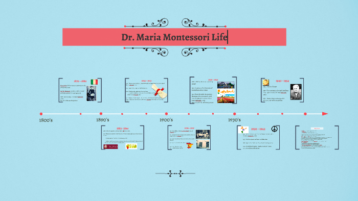 Dr. Maria Montessori by Mari Anderson on Prezi