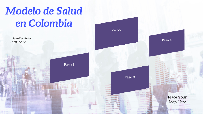 Modelo de Salud en Colombia by Jenifer Bello on Prezi