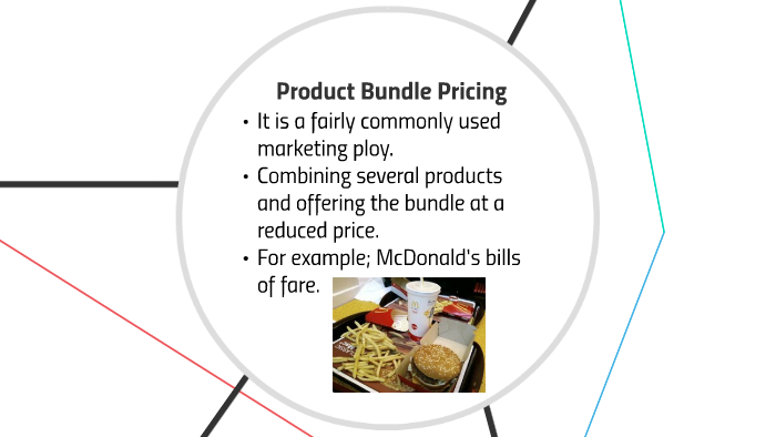 bundle pricing examples