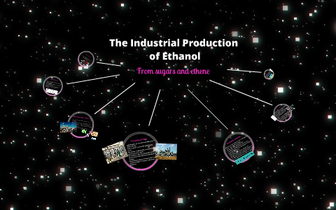 Industrial Production of Ethanol by Naomi Joshua on Prezi