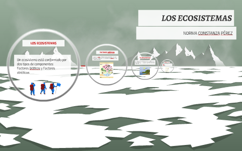 LOS ECOSISTEMAS by on Prezi
