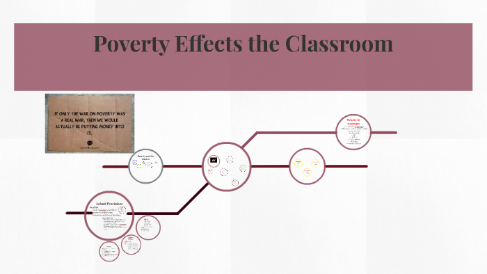 Poverty Effects the Classroom by Chelsea Beckett on Prezi