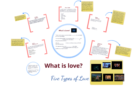 what are the 5 different types of love
