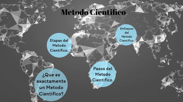 Metodo Cientifico by Kennia Yaretzi Tovias Flores on Prezi