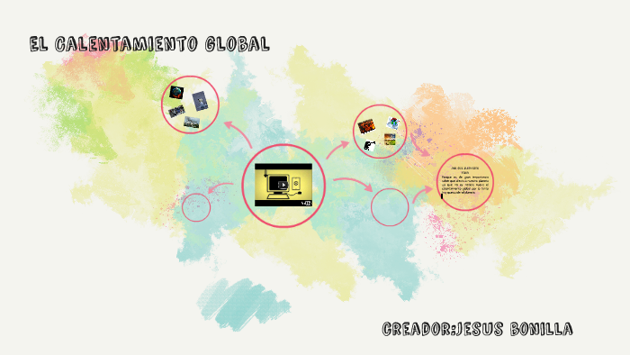 El Calentamiento Global by Jesus Bonilla on Prezi