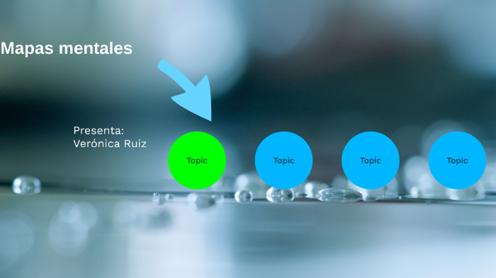 mapa mental 1 by Veronica Ruiz Dominguez on Prezi