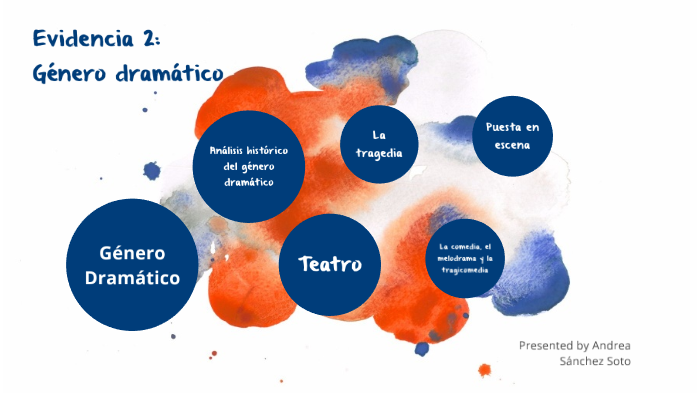 Evidencia by Andrea Soto on Prezi