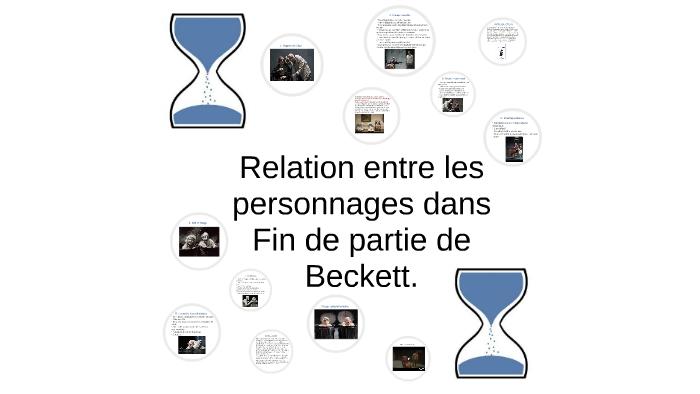 Relation entre les personnage dans Fin de Partie de Beckett. by Jeanne