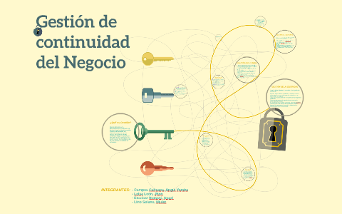 Gestión de continuidad del Negocio by Angui Yomira Campos Cahuana on Prezi