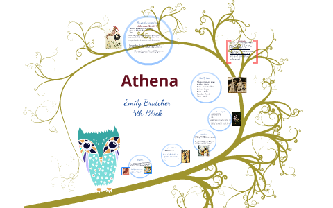 Athena Goddess Family