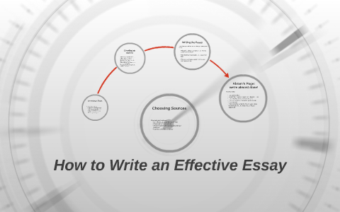 how to write an effective essay slideshare