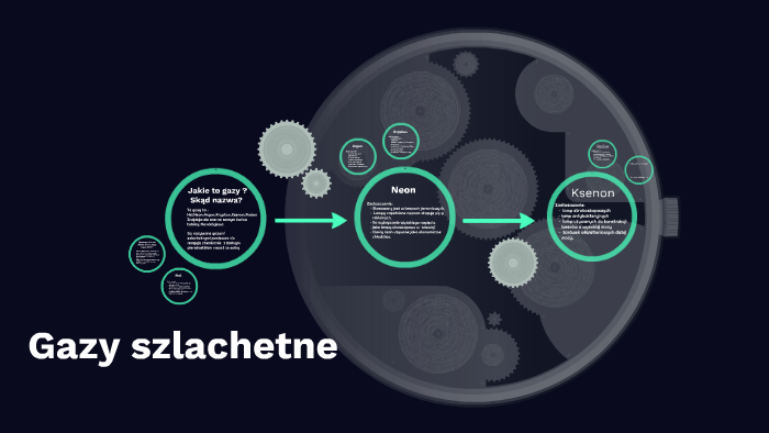 Gazy szlachetne by Antonina Kwapisz on Prezi