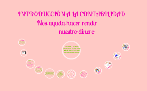 INTRODUCCIÓN A LA CONTABILIDAD by Diana Morales on Prezi