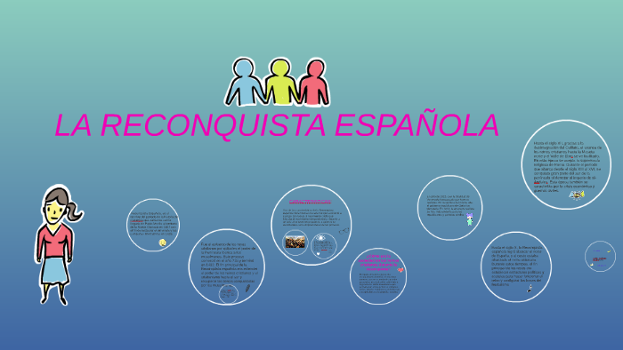 LA RECONQUISTA ESPAÑOLA By Susana Serna On Prezi