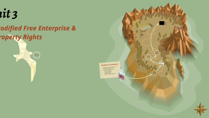 unit-3-3-modified-free-enterprise-by-ethan-mcdonald