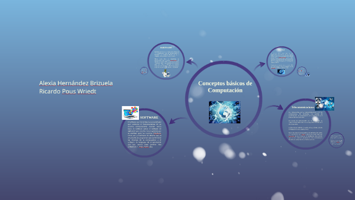 Conceptos básicos de Computación by on Prezi