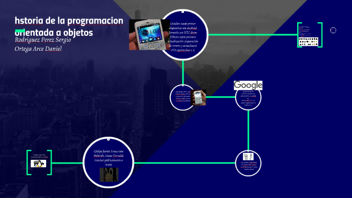hstoria de la programacion orientada a objetos by sergio rodriguez ...