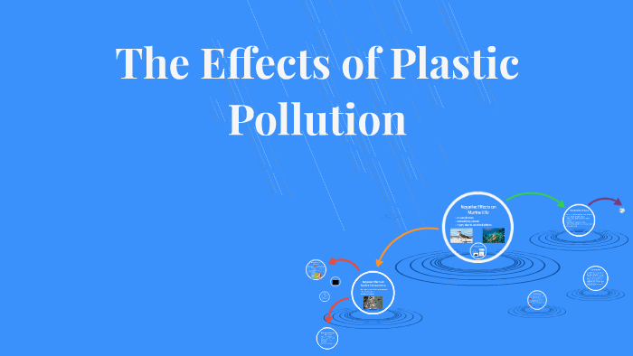 The Effects of Plastic Pollution on Marine Life by Zoe' Elliott on Prezi
