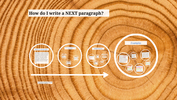 What is a paragraph? by Leah Malinowski