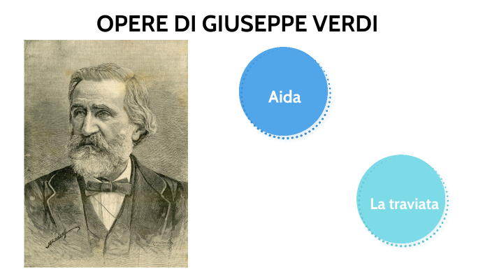 Opere di Giuseppe Verdi by Jasmeet Pal on Prezi