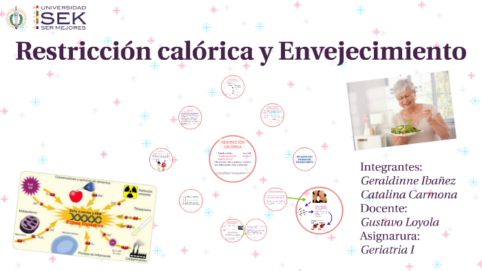 Restricción Calórica Y Envejecimiento By Catalina Carmona On Prezi 7437