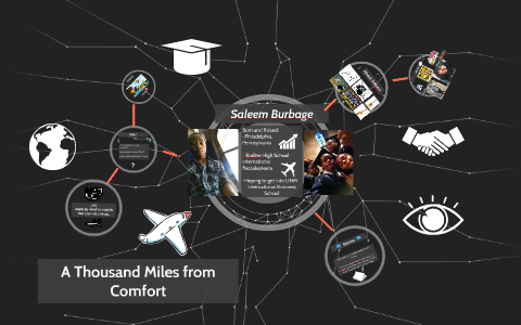 A Thousand Miles From Comfort By Nicole Yawata On Prezi