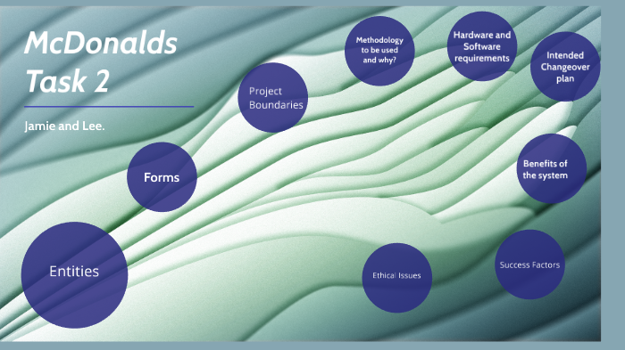 McDonalds Task 2 by Jamie Hewitt Williams on Prezi
