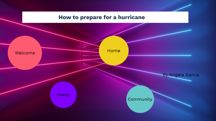 How to prepare for a hurricane by angela garcia on Prezi