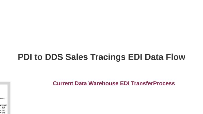 PDI EDI File Transfer Process by Aman Thaper on Prezi