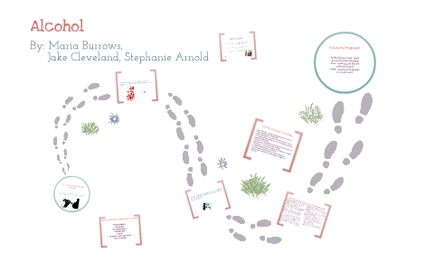 The Journey Of Alcohol Through The Body By Stephanie Arnold On Prezi The Journey Of Alcohol Through The Body By Stephanie Arnold On Prezi