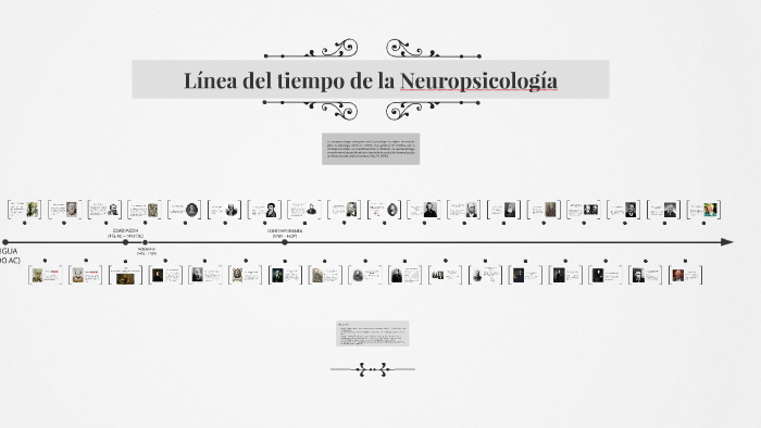 Línea del tiempo de la Neuropsicología by patricia reyes on Prezi