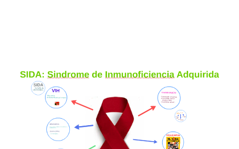 Síndrome de inmunodeficiencia adquirida by Clara A.T