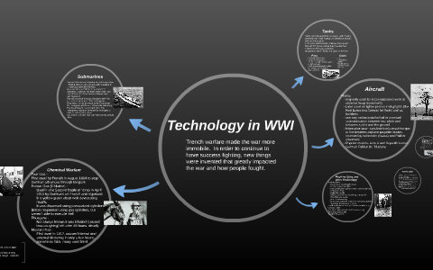 Technology in WWI by Liz C on Prezi