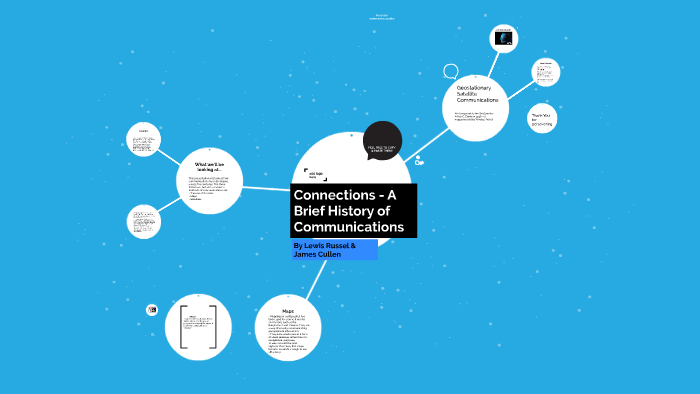 Connections - A Brief History of Communications by Digital Pathways on ...