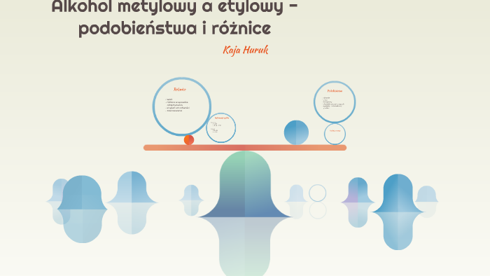 Alkohol metylowy i etylowy - podobieństwa i różnice by Kaja Huruk on Prezi