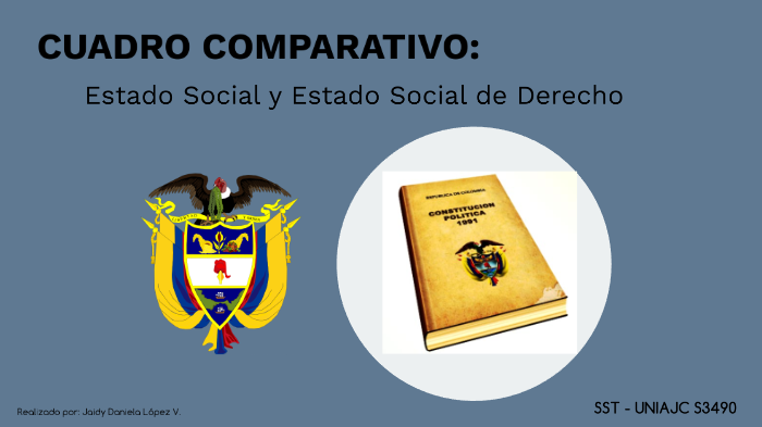 CUADRO COMPARATIVO: Estado social y un Estado social de derecho by