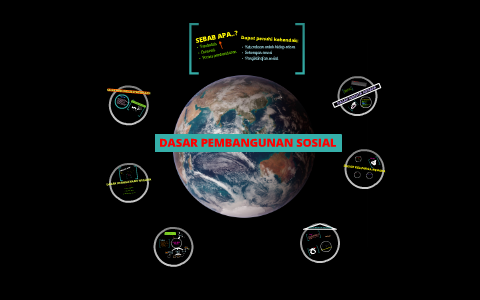 Dasar Pembangunan Sosial By Tira Zk