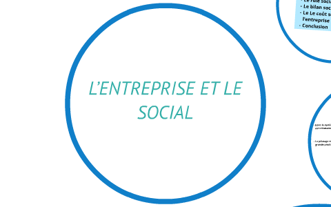 L’ENTREPRISE ET LE SOCIAL By Kenza Bouchaâra On Prezi