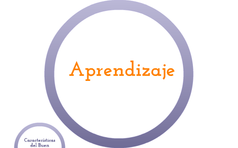 Teorías de Aprendizaje by Fernanda Barranquero on Prezi
