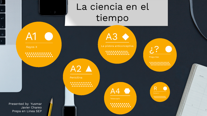 La ciencia en el tiempo by yusmar javier on Prezi